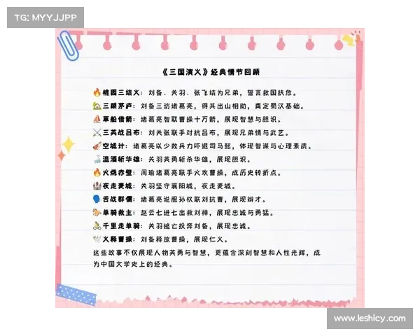 桃园三结义:蜀汉争霸指南 桃园三结义:蜀汉争霸指南