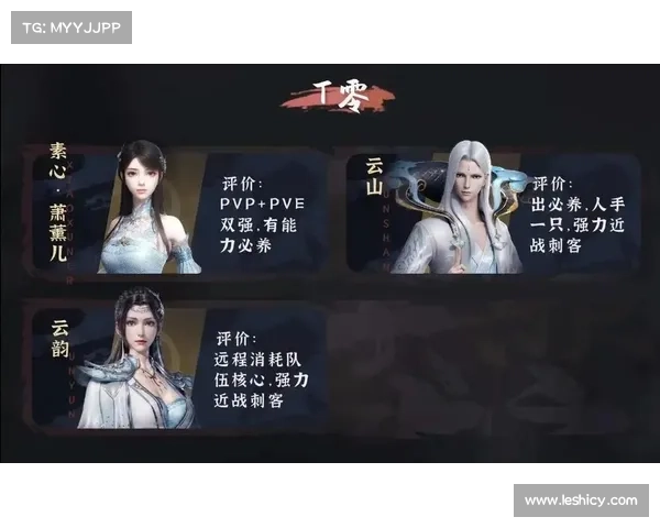 苍穹攻略 苍穹攻略